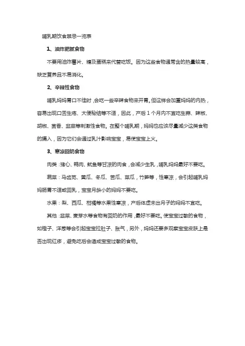 哺乳期饮食禁忌一览表