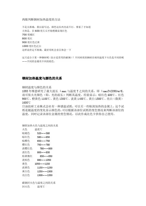 肉眼判断钢材加热温度的方法