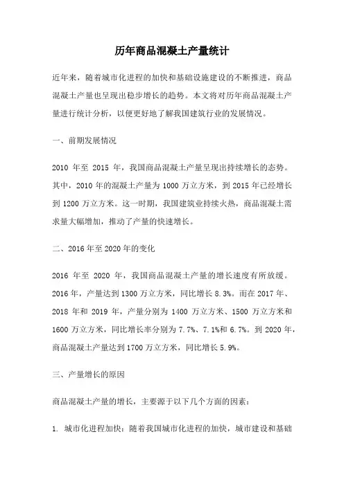 历年商品混凝土产量统计