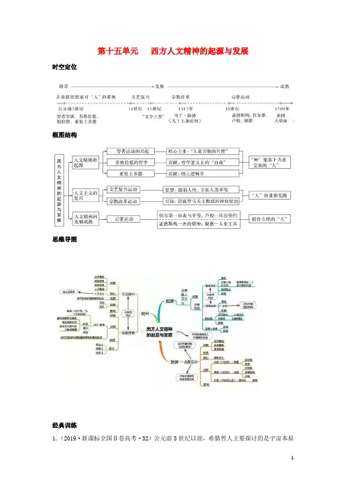 2020年高考历史思维导图与训练第15单元西方人文精神的起源与发展