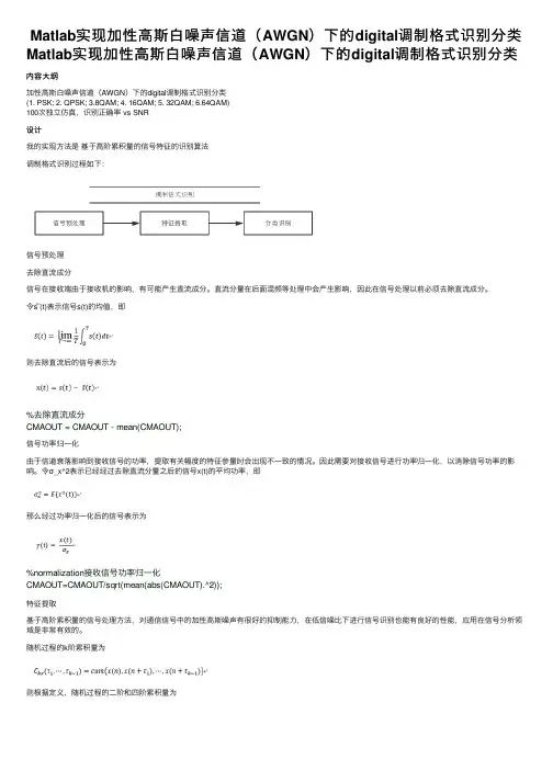 Matlab实现加性高斯白噪声信道（AWGN）下的digital调制格式识别分类