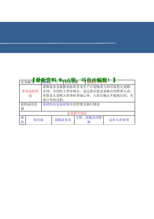 业务方案举例—采购订单管理资料)
