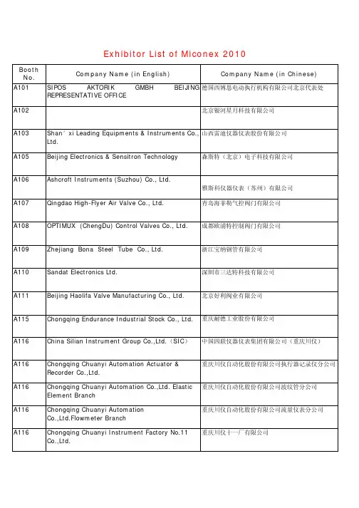 德国西博思电动执行机构有限公司北京代表处