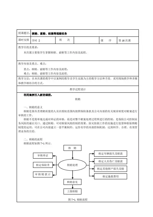 中职汽车类专业课程《汽车保险与理赔》教学设计教案《核赔、索赔、结案等理赔实务》