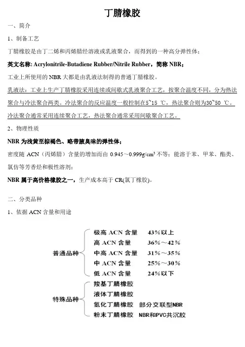丁腈胶乳(介绍)