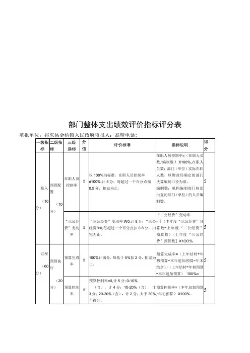 部门整体支出绩效评价指标评分表
