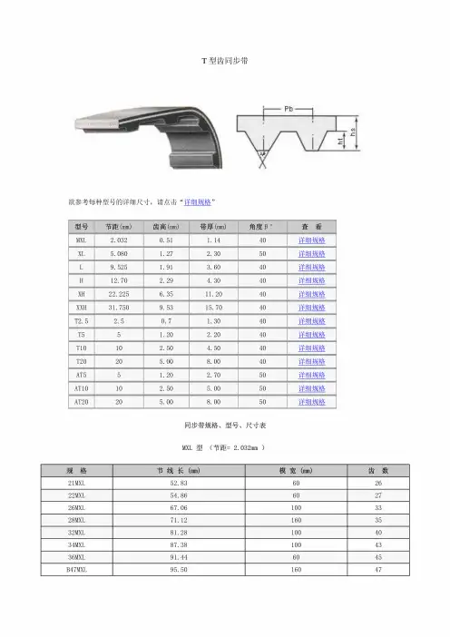 同步带尺寸表