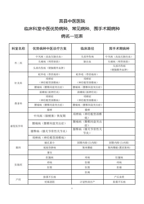 莒县中医医院
