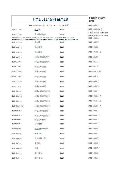 上柴D6114配件目录部分