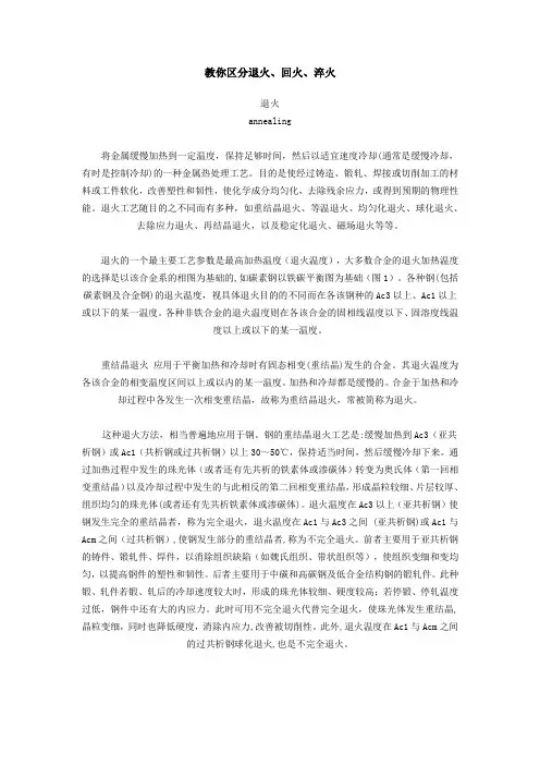 教你区分退火、回火、淬火
