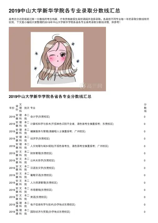 2019中山大学新华学院各专业录取分数线汇总