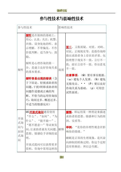 心理咨询师三级技能总结