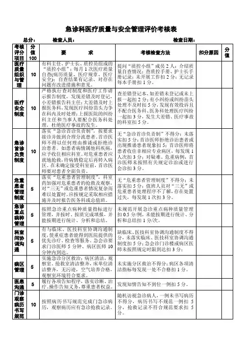 急诊科医疗质量与安全评价考核表(完成)