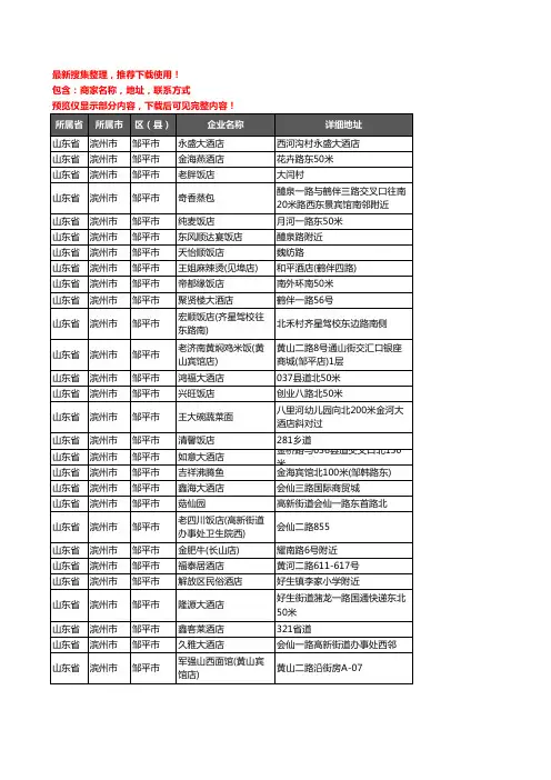 新版山东省滨州市邹平市酒店餐饮企业公司商家户名录单联系方式地址大全207家