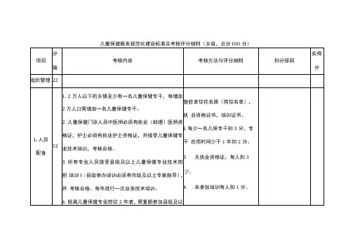 儿童保健服务规范化建设标准及考核评分细则乡级,总分100分