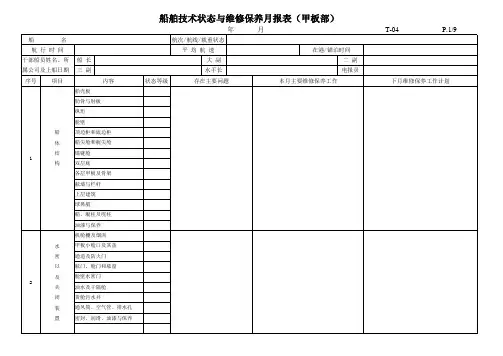 船舶技术状态与维修保养月报表(甲板部)