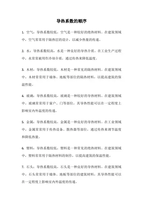 导热系数的顺序