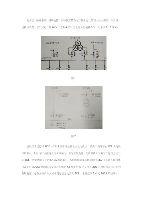 快切原理及装置