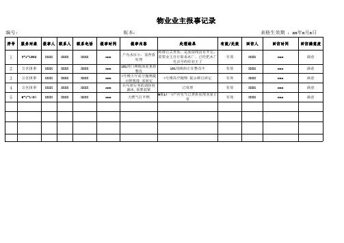 业主报事记录