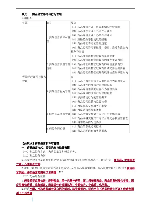 2020年执业药师《药事管理与法规》第四章 药品经营管理