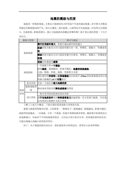 地震的震级与烈度