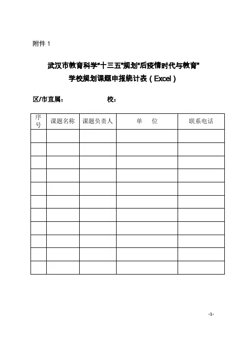 武汉市教育科学规划专项课题及教师个人课题申报工作的通知(附件)20200509(1)