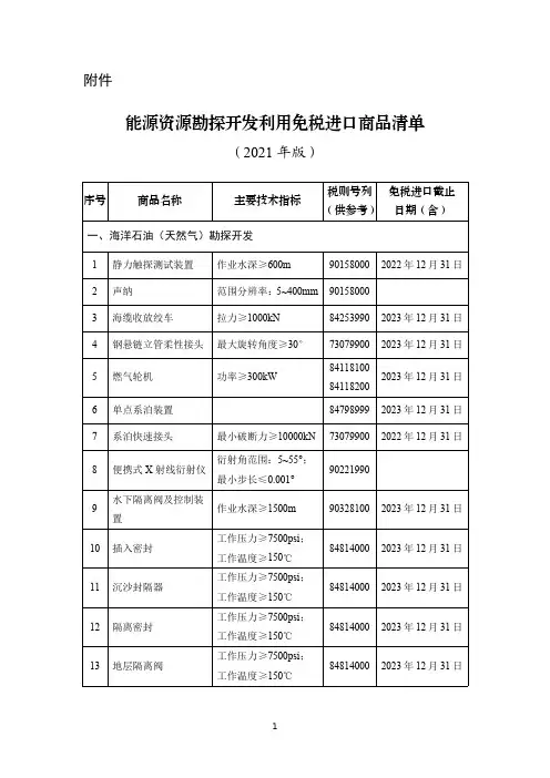 能源资源勘探开发利用免税进口商品清单(2021年版)