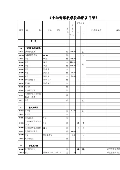 《小学音乐教学仪器配备目录》