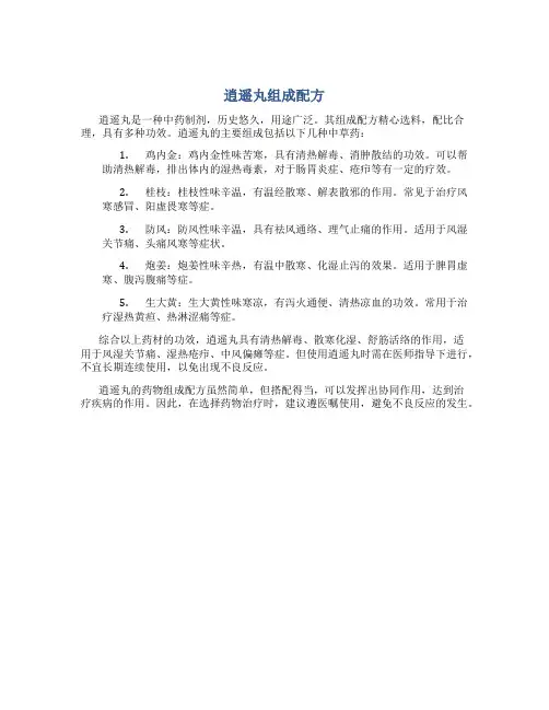 逍遥丸组成配方