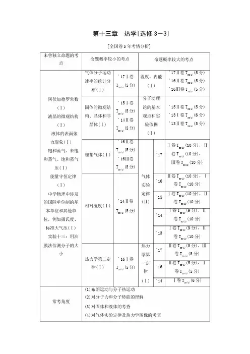 2019届高三物理一轮复习第13章 热学[选修3-3]