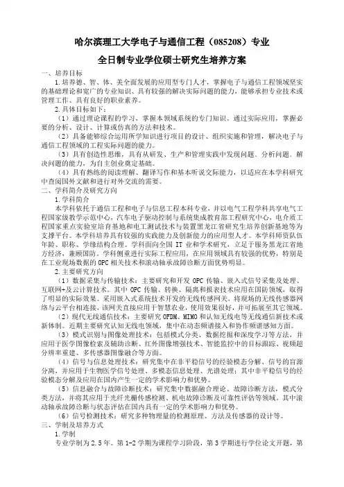 哈尔滨理工大学电子与通信工程(085208)专业
