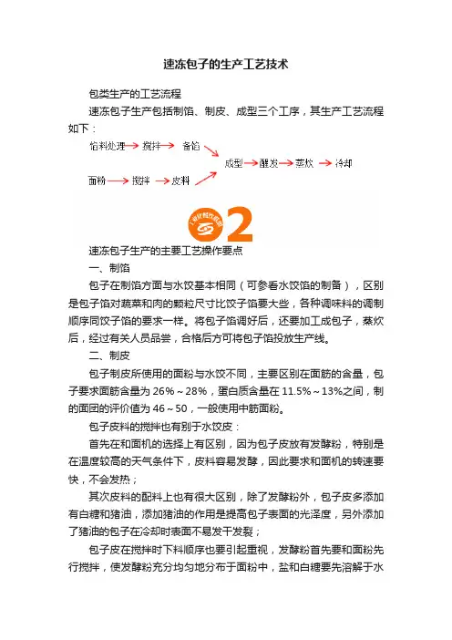 速冻包子的生产工艺技术