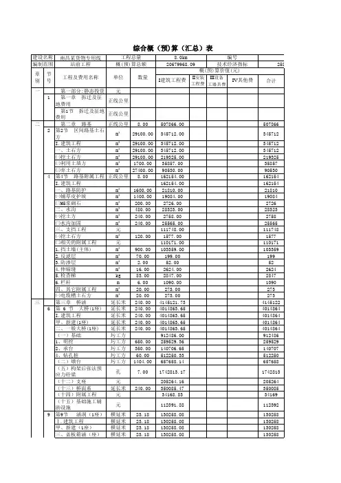 01综合概算表1