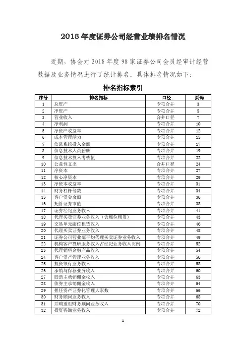 2018 年度证券公司经营业绩排名情况-2019.7-86页