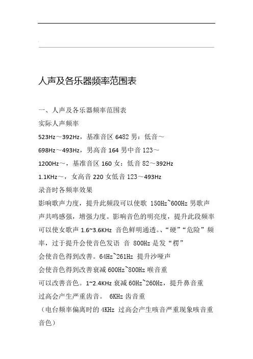 人声及各乐器频率范围表