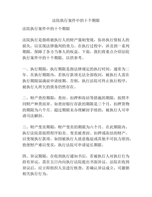 法院执行案件中的十个期限