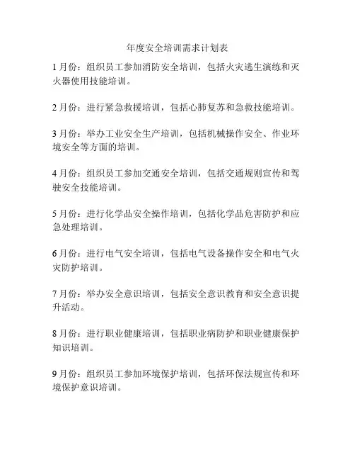 年度安全培训需求计划表