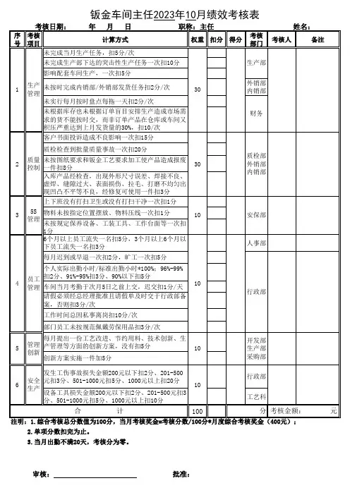 生产部绩效考核表