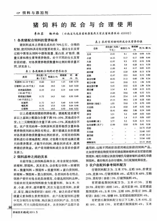 猪饲料的配合与合理使用