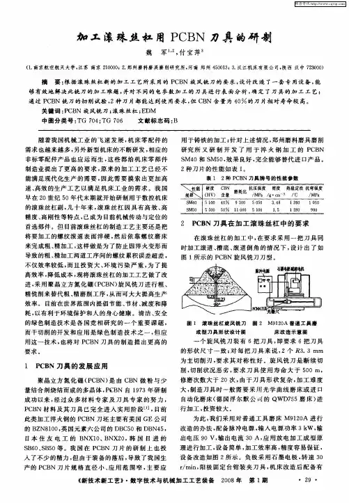 加工滚珠丝杠用PCBN刀具的研制