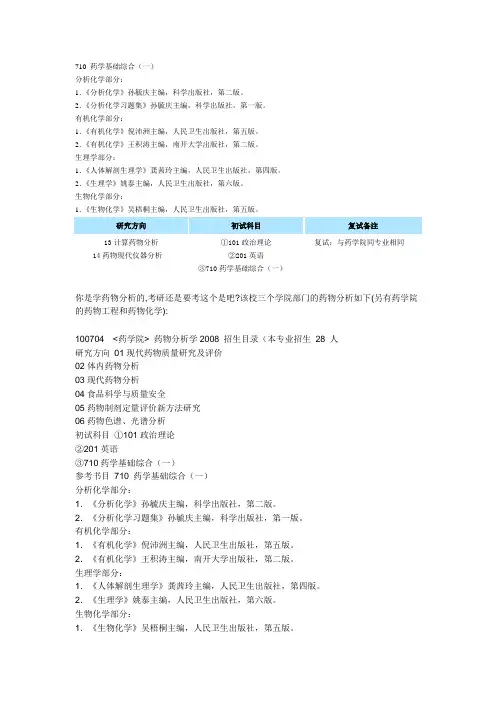 中国药科大学的考研科目