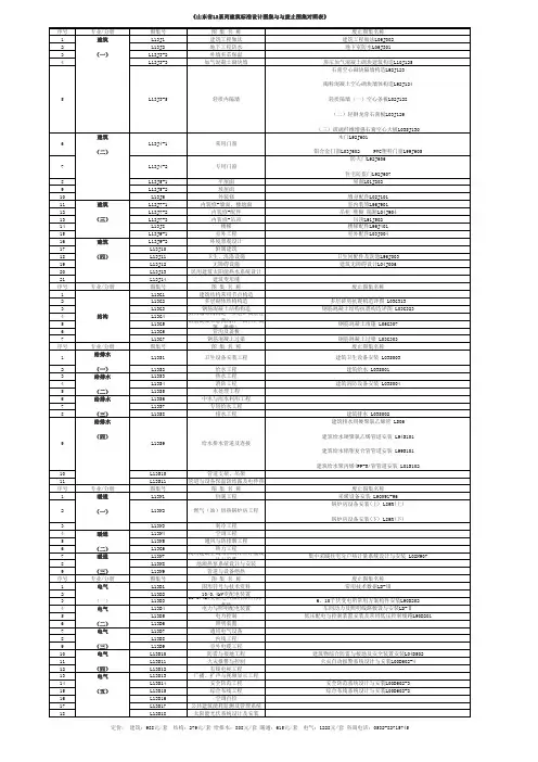 山东省13系列建筑标准设计图集与与废止图集对照表