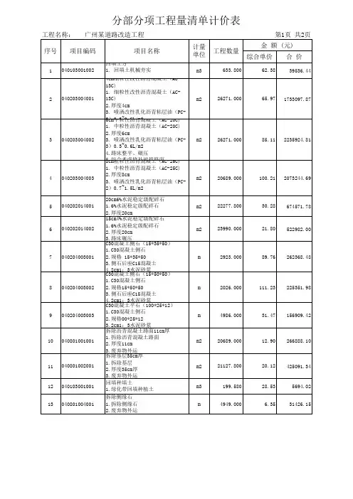 市政道路工程预算实例