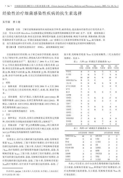 经验性治疗细菌感染性疾病的抗生素选择