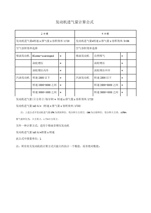 发动机进气量计算方式