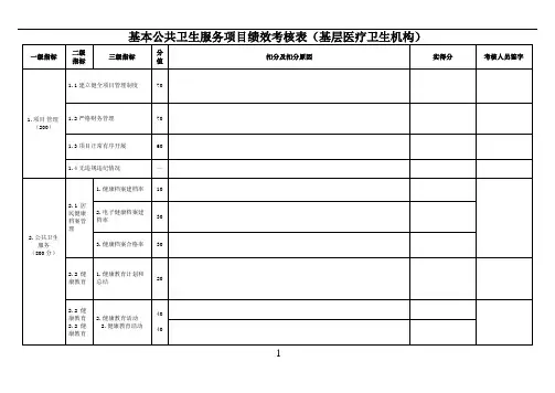 基本公共卫生服务项目绩效考核表(基层医疗卫生机构)