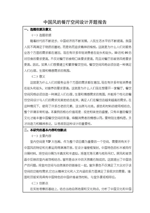《餐厅空间设计开题报告》