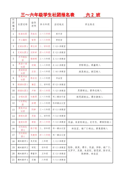 社团报名登记表2017下