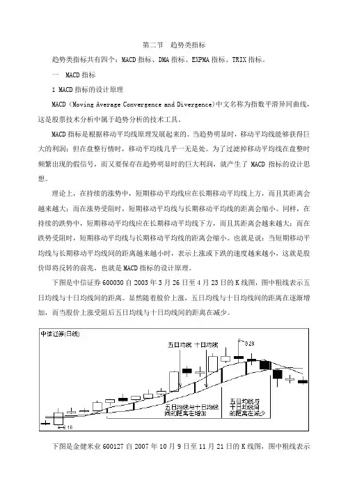 趋势类指标