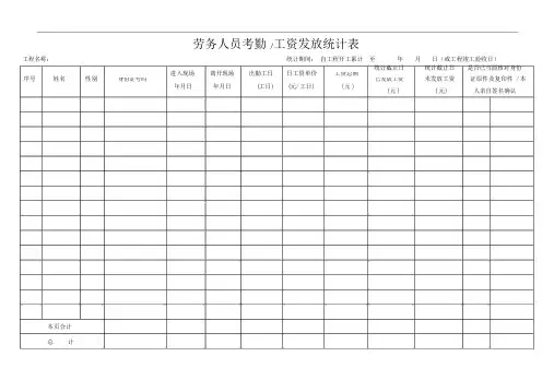 (施工)劳务人员工资发放表
